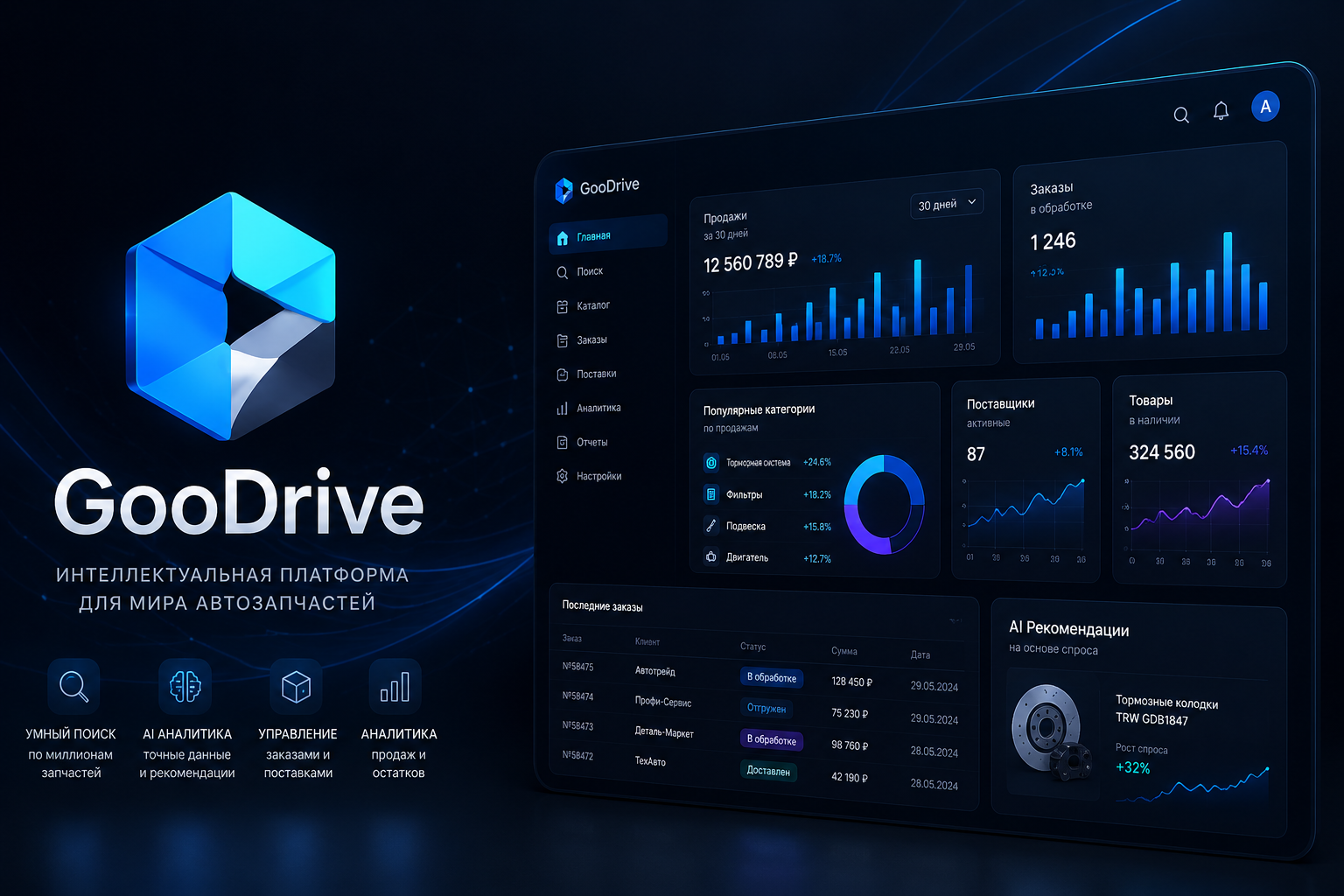 Обложка проекта GooDrive
